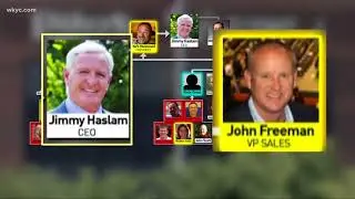 Tape of subordinate accusing Jimmy Haslam played in Pilot Flying J trial