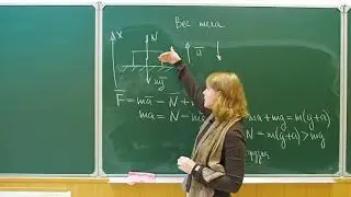 Вес тела покоящегося в неинерциальной системе отсчета.