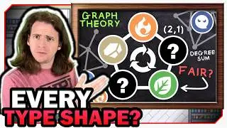 Every Pokémon Type Triangle (And Other Shapes, Too)