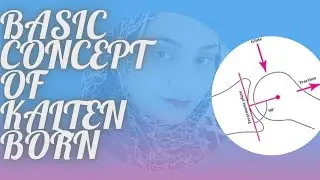 Basic Concepts of Kaltenborn Part 1