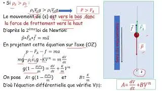 meca 7 chute verticale dans un fluide par M bahlaoui