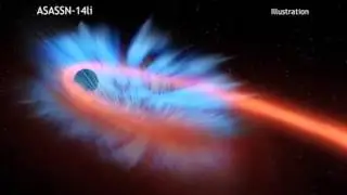 A Tour of ASASSN #ChandraXrayObservatory