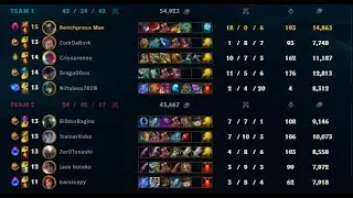 The Perfect Kayn Game Doesn't Exi.........