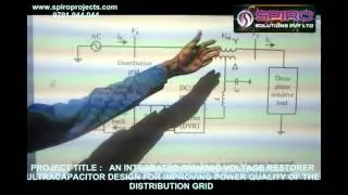 AN INTEGRATED DYNAMIC VOLTAGE RESTORER ULTRACAPACITOR DESIGN FOR IMPROVING POWER QUALITY OF THE DIST