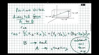 3 - Force Vectors: Position vector & Force vector directed along a line