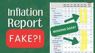 Is the BLS lying to you?