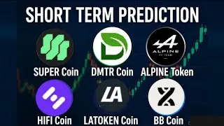 Dmtr usdt | $DMTR &ndash; Dimitra