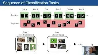 Lifelong Learning Framework_Part1