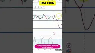 UNI Crypto Forecast | Secret Support Zone Identified! 🔍