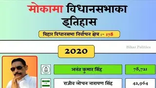 Mokama Vidhan Sabha Election Result History #mokama #vidhansabha #election #result #history
