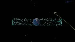 Asteroid close approach to the Earth on 2021 March 5 Apophis 99942