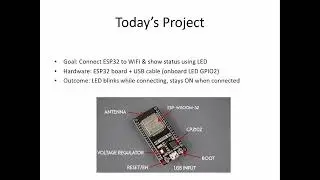 ESP32 IoT Tutorial: Connect WiFi + LED Blink