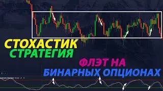СТОХАСТИК СТРАТЕГИЯ ДЛЯ БИНАРНЫХ ОПЦИОНОВ| ЦЕНА ВО ФЛЭТЕ| POCKET OPTION| STOCHASTIC