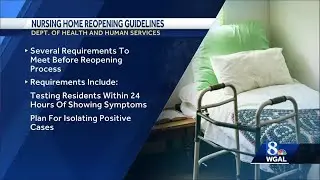 Updated guidance for long-term care facilities