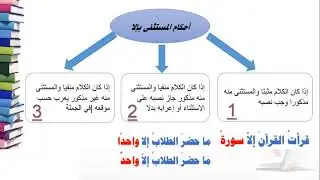 المستثنى بإلا