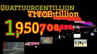 Numbers 1 Quattuorcentillion to 1 Quincentillion (105/200)