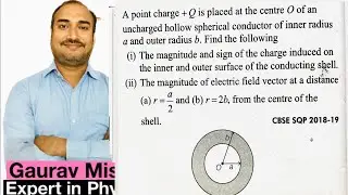A point charge +Q is placed at centre O of an uncharged hollow spherical conductor of inner radius a