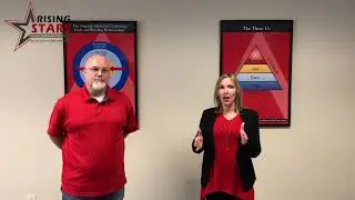 Rising Stars - Coaching, Training, Mentoring,