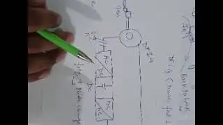 DFIG construction and working