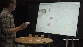 Active Proxy Dashboard: Binding  Physical Referents and Abstract Data Representations in Situated...