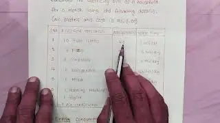 Calculation of Electricity Bill for Domestic Consumers