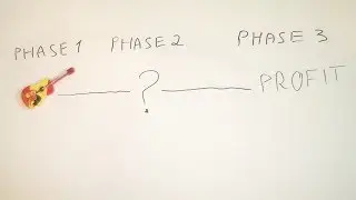 Line 6 - Why so negative? Video response to Glenn Fricker. Part 2