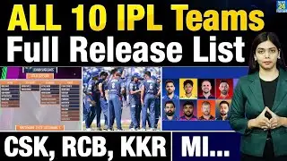 ALL 10 IPL Teams Full Retention List 2026 | CSK | RCB | KKR | MI | IPL Players