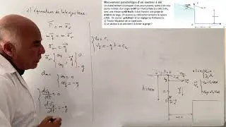Mouvement parabolique d'un sauteur à ski