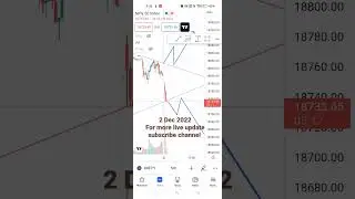Nifty Triangle pattern | 2 Dec 22 #short #shortvideo  #technicalanalysis #optiontrading #trending