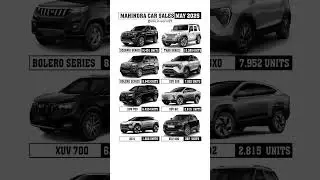 Car Sales #mahindra #automobile