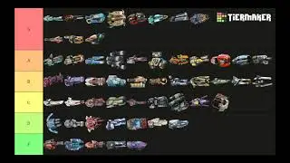 My own mech arena list