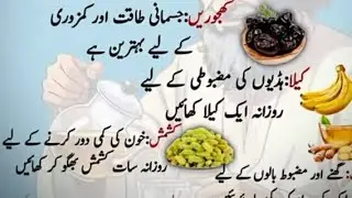 Assalamu alykum friends indian idol cooking Channel is live today