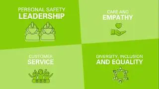 Our Values | Programmed