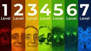 The 7 Levels of Learning Unreal Engine