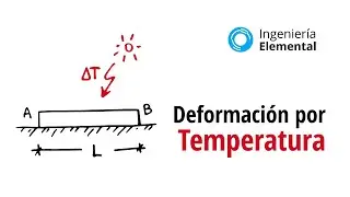 Deformaci&oacute;n por temperatura - Problemas Est&aacute;ticamente Indeterminados