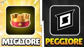 COME SONO ANDATI I GIOCHI SUPERCELL NEL 2025?📊