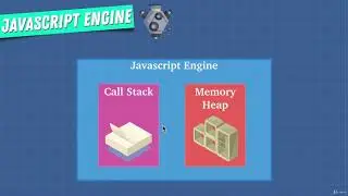16  Single Threaded
