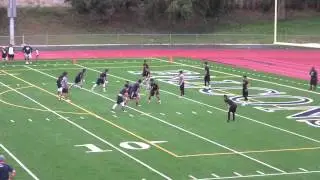 Duarte Passing Tournament 7-18-15