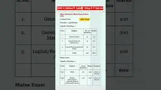 Bihar Statistical Officer Exam Pattern || Bihar SSC-4 Syllabus CGL|#ssc #bssc #bso #upsc #shorts