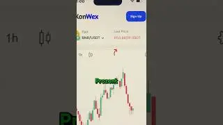 Neue profitable Taktik f&uuml;r Krypto-Trader! #kryptow&auml;hrung #kryptotrading #kryptostrategie #crypto