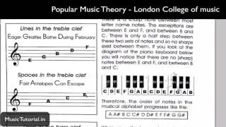 Part 1 - Preliminary Grade - Popular Music Theory - LCM