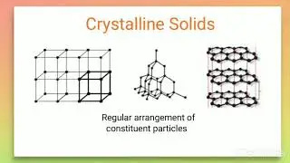 12std, Crystal lattic and Unit cell