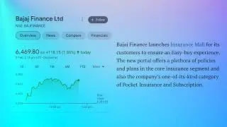 Why Bajaj finance rally?/ क्यों भागा[In hindi] [Invest Bee]