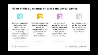 Dead metaverse? Public administration breathes new life into virtual tech