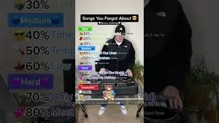 SONGS YOU FORGOT ABOUT 🤯 (Part 2)
