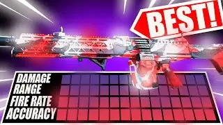 the SECRET FINN LMG LOADOUT in WARZONE.. TRY THIS! (BEST FINN LMG CLASS SETUP) Cold War Warzone