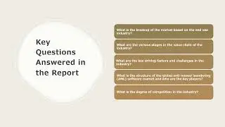 Anti Money Laundering AML Software Market Size, Share, Demand, Report, Forecast 2024-2032