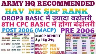|#ARMY HQ RECOMMENDED MACP HAV NK SEP 6y 12y 18y SEP NK ko MACP NBSUB BASIC मिलेगा (POST & PRE 2006)