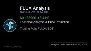 FLUX (FLUXUSDT) Technical Analysis - Price Prediction & Buy or Sell September 29, 2025