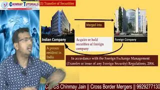 CR || Cross Border Merger|| Regulation 5 of FEM [Cross Border Mergers] Regulations 2018 | Lecture 2A